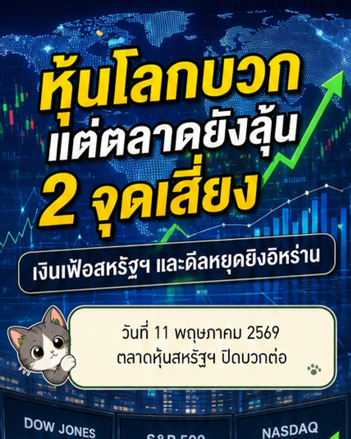 ดาวโจนส์บวกต่อ จับตาเงินเฟ้อสหรัฐฯ