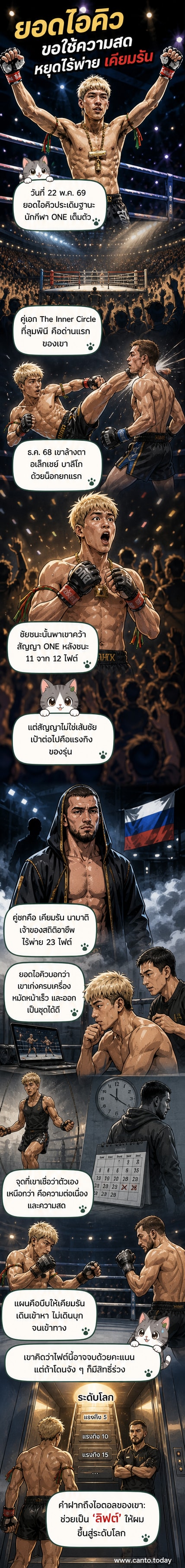นักมวยไทยสวมชุดแดงยืนอยู่กลางสังเวียน พร้อมท่าเตรียมชก มองไปที่คู่ต่อสู้ที่อยู่ด้านหลัง บรรยากาศรอบข้างเต็มไปด้วยแสงสีและผู้ชม