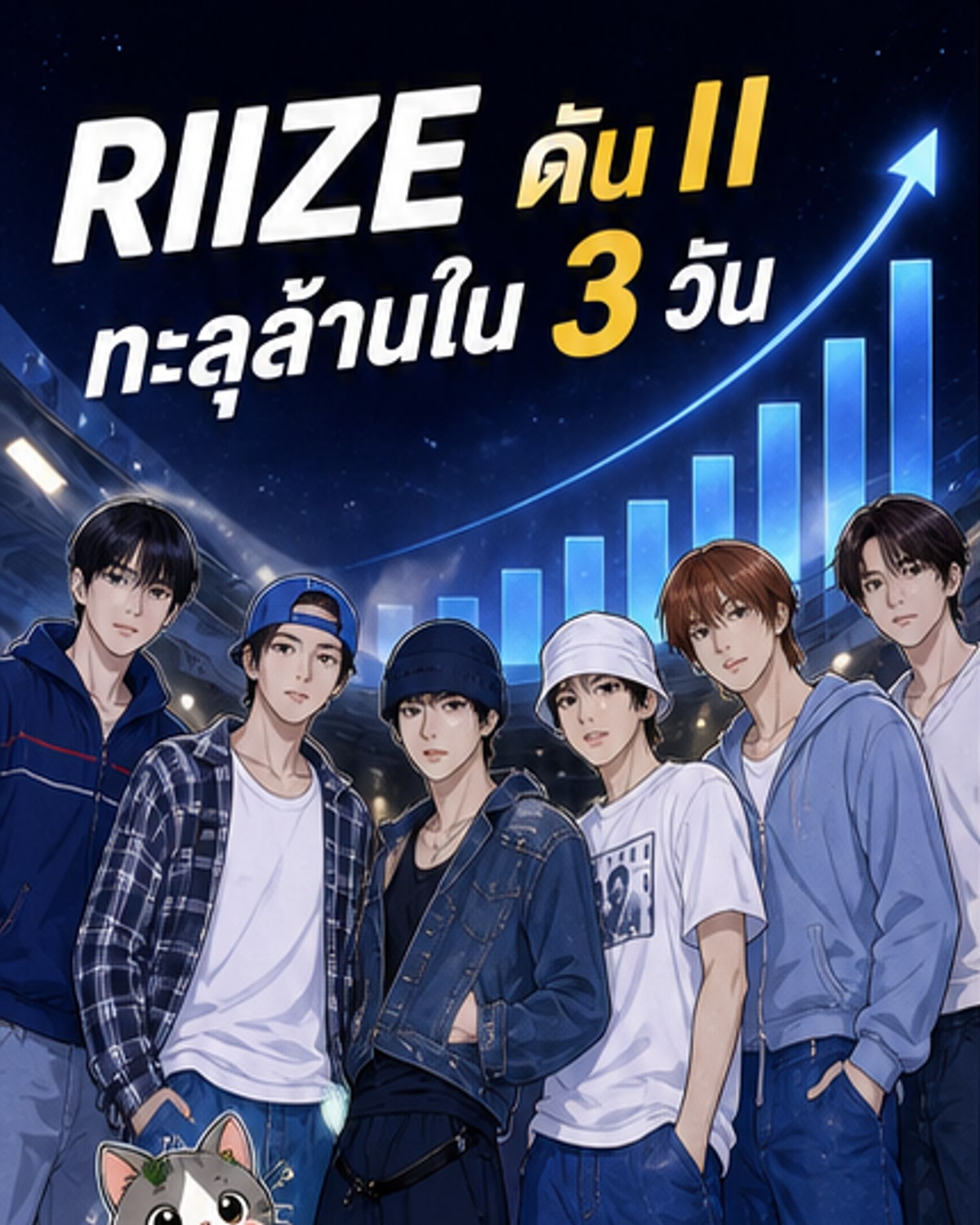 หน้าปกมินิอัลบั้ม II ของ RIIZE พร้อมภาพสมาชิกวงในชุดสีขาว-ดำ ยืนเรียงกันในท่าทีมั่นใจ บนพื้นหลังสีน้ำเงินเข้ม