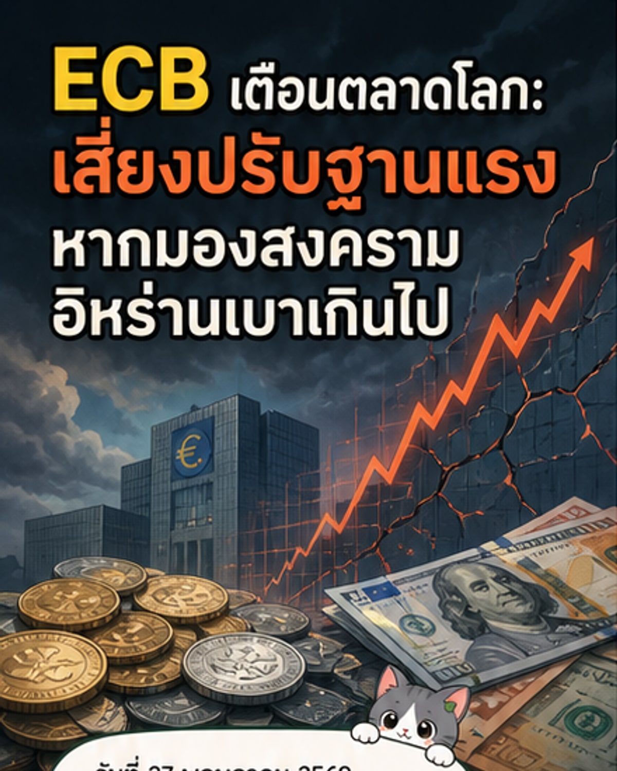 ECB เตือนตลาดโลกเสี่ยงปรับฐานหนัก