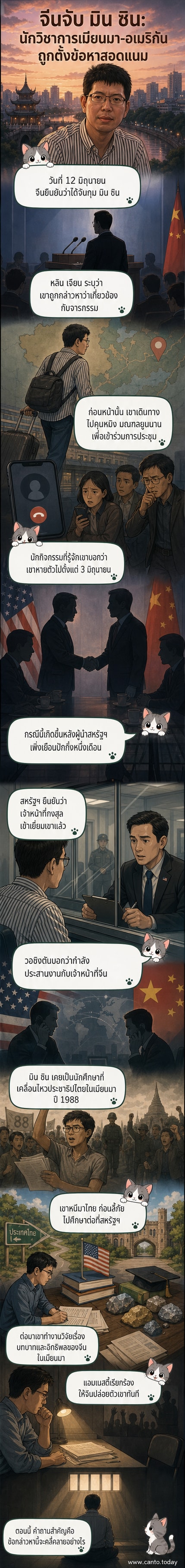 ภาพประกอบเว็บตูนข่าว แสดงนักวิชาการถูกควบคุมตัวที่ชายแดนจีน-เมียนมา พร้อมข้อความข่าวเกี่ยวกับการจับกุมข้อหาสอดแนม