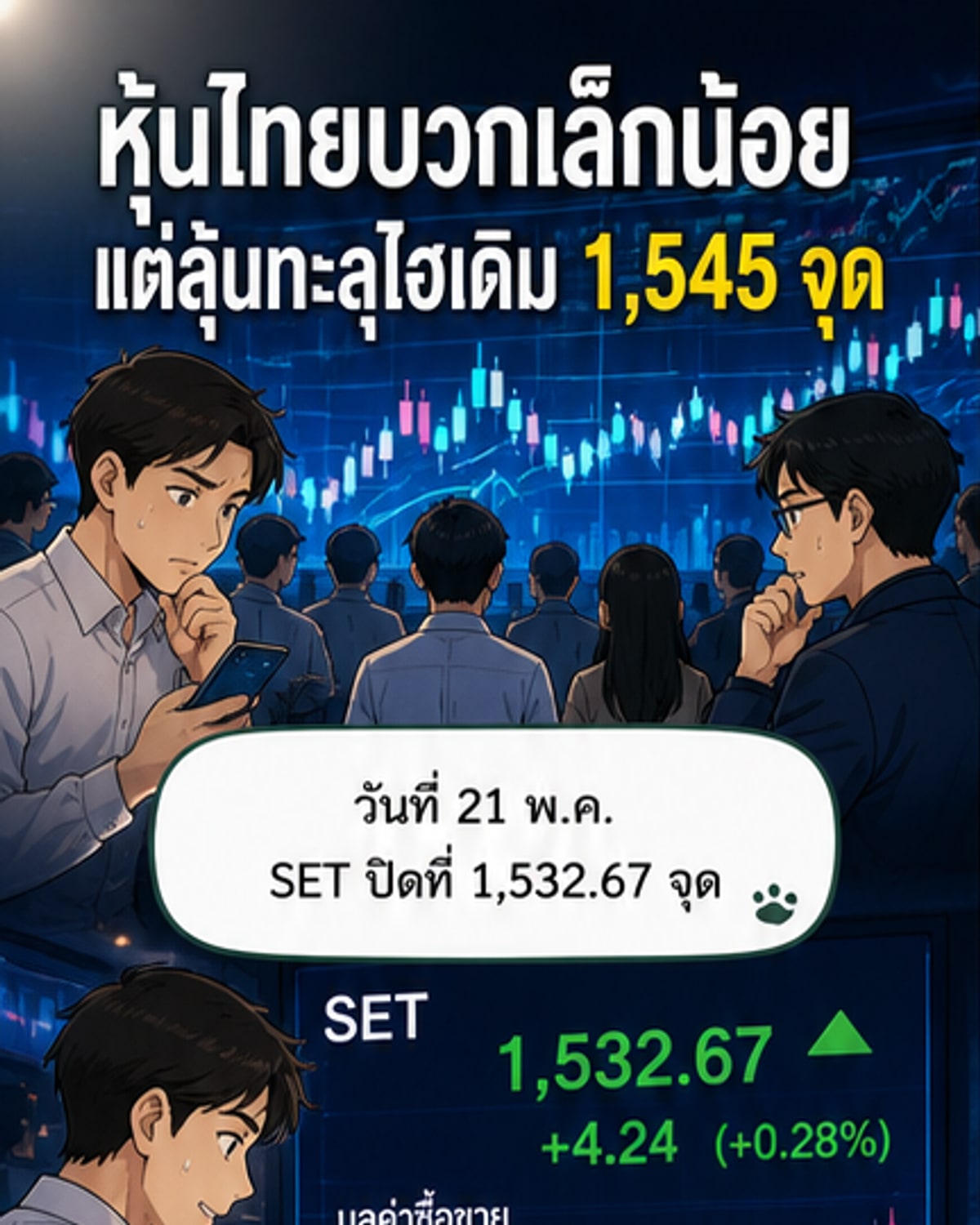 หุ้นไทยปิดบวก ลุ้นตะวันออกกลางคลี่คลาย