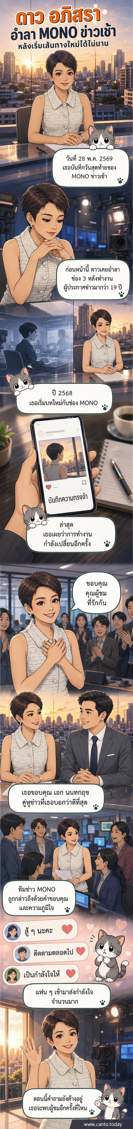 ภาพของ ดาว อภิสรา ยืนอยู่หน้าสตูดิโอข่าว พร้อมข้อความลา MONO ข่าวเช้า