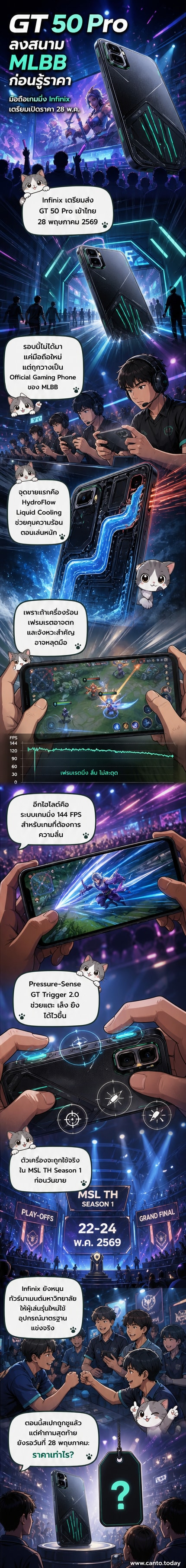 Infinix GT 50 Pro มือถือเกมมิ่งรุ่นใหม่ที่ถูกใช้ในสนามแข่งขัน MLBB Esports พร้อมสเปกเน้นระบายความร้อนและรองรับ 144 FPS