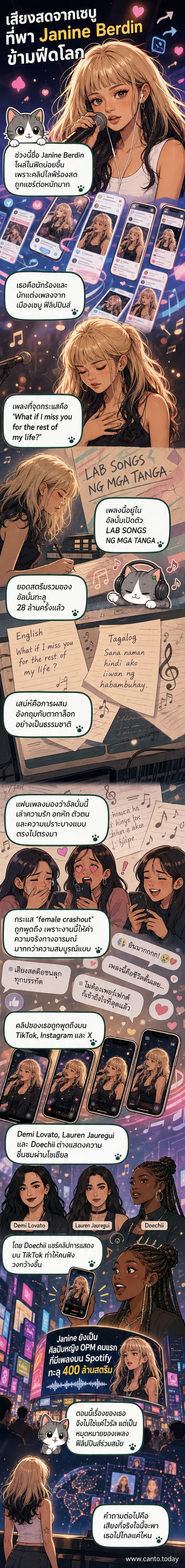 นักร้องสาว Janine Berdin กำลังร้องเพลงบนเวที ด้วยไมค์มือถือและแสงไฟสีฟ้าอบอุ่นล้อมรอบ