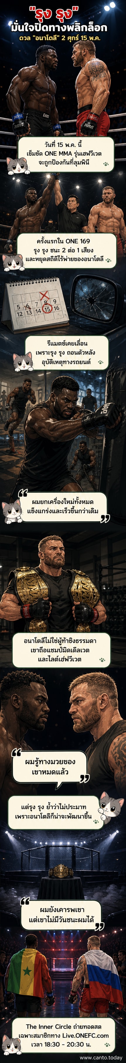 นักมวยสองคนเผชิญหน้ากันบนสังเวียน พร้อมป้ายชื่อ 'รุง รุง' และ 'อนาโตลี' บนเวทีลุมพินี