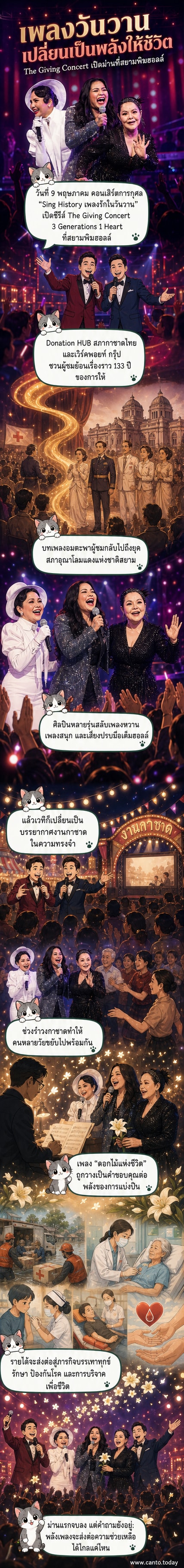 เวทีคอนเสิร์ตการกุศล 'The Giving Concert' ที่มีศิลปินหลายคนร่วมร้องเพลงและรำวงกับผู้ชมในบรรยากาศอบอุ่น