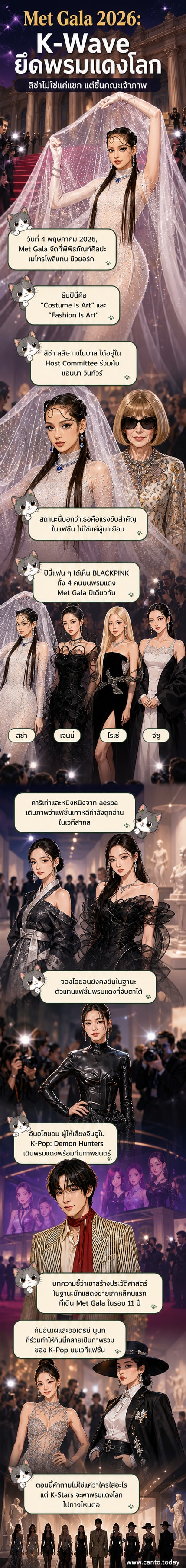 ศิลปินเคป็อปยืนเรียงรายบนพรมแดง Met Gala 2026 ท่ามกลางแสงแฟลชและกล้องสื่อมวลชนจำนวนมาก