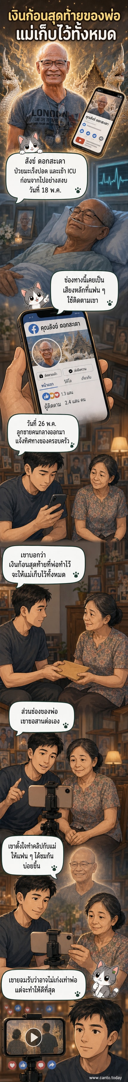 ภาพครอบครัวสังข์ ดอกสะเดา ลูกชายคนกลางยืนข้างแม่ พร้อมข้อความสานต่อช่องพ่อ
