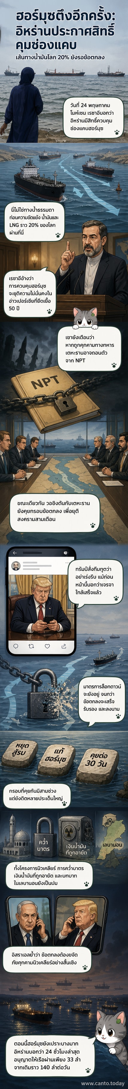 ภาพถ่ายจากดาวเทียมของช่องแคบฮอร์มุซ มีเรือหลายลำจอดอยู่ใกล้กัน พร้อมเรือรบของกองกำลังพิทักษ์ปฏิวัติอิหร่านเฝ้าการจราจรทางทะเล