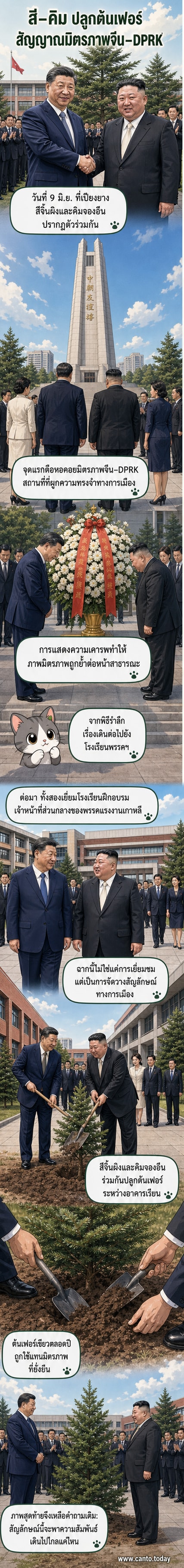 สีจิ้นผิงและคิมจองอึนยืนเคียงข้างกันขณะปลูกต้นเฟอร์ที่โรงเรียนพรรคแรงงานเกาหลีในเปียงยาง ท่ามกลางบรรยากาศเป็นทางการ