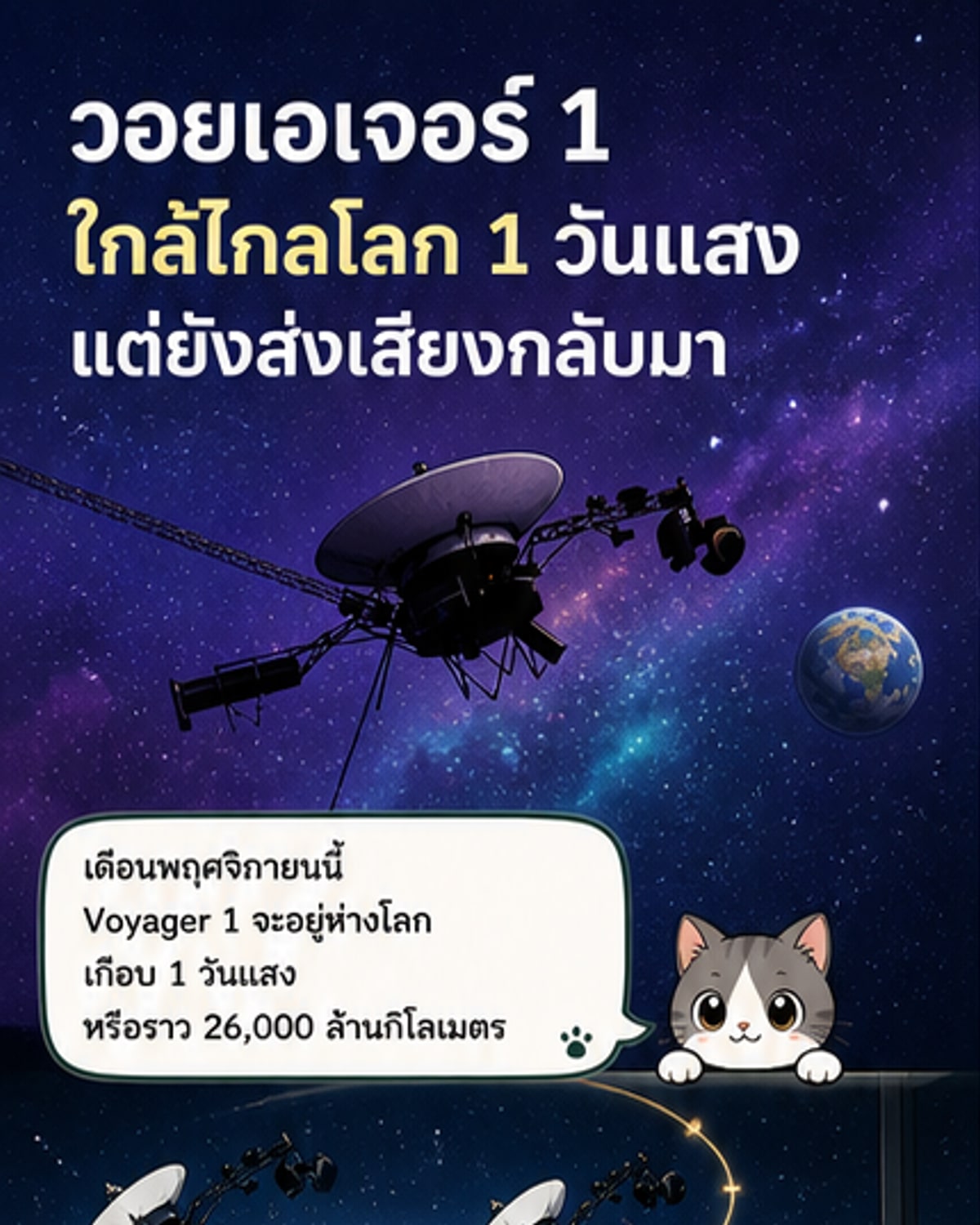 วอยเอเจอร์ 1 ใกล้ถึง 1 วันแสง
