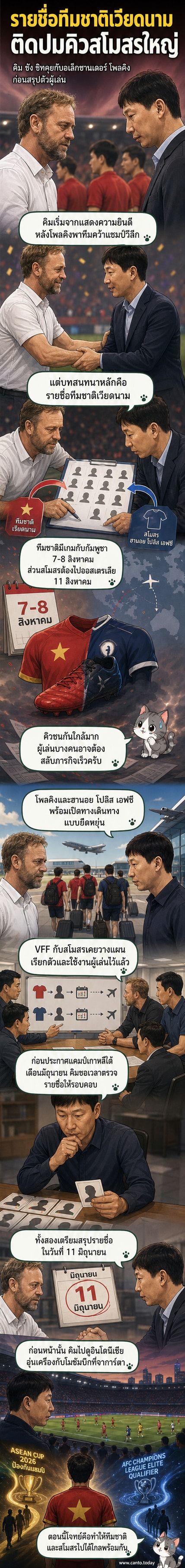 ภาพถ่ายของโค้ชคิม ซัง ซิก และอเล็กซานเดอร์ โพลคิง ขณะพูดคุยกันในงานประชุม
