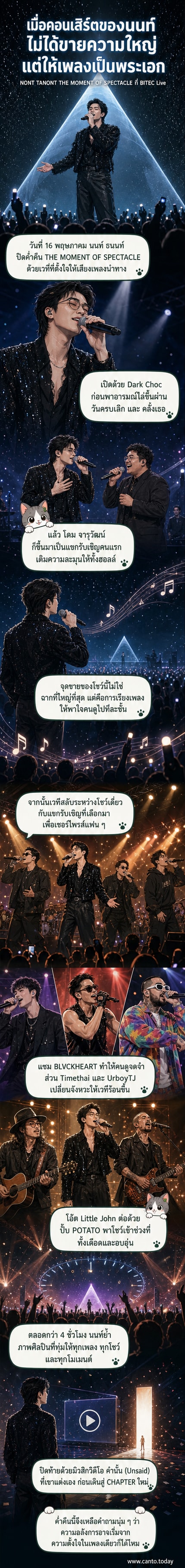 นนท์ ธนนท์ บนเวทีคอนเสิร์ตที่มีแสงสีอบอุ่น กำลังร้องเพลงพร้อมกับนักดนตรีและแขกรับเชิญ