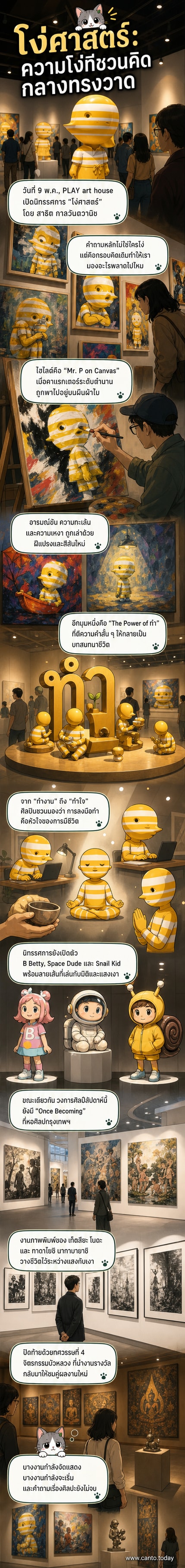 ภาพรวมนิทรรศการศิลปะในกรุงเทพฯ ที่มีทั้งงานจิตรกรรม ประติมากรรม และภาพพิมพ์จากศิลปินชั้นนำ พร้อมชื่อเรื่อง 'โง่ศาสตร์' และ 'DIARY FROM GROUND TO LIGHT'
