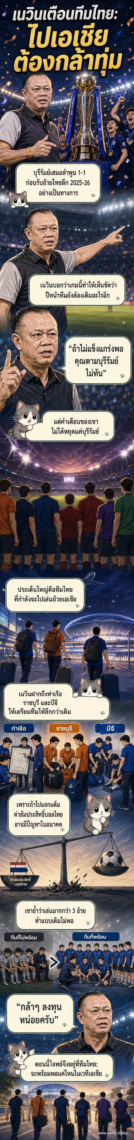 ภาพเนวิน ชิดชอบ ประธานบุรีรัมย์ ยูไนเต็ด ยืนบนสนามกีฬา พร้อมถ้วยแชมป์ไทยลีก กำลังพูดเตือนทีมอื่นก่อนลงแข่งเอเชีย