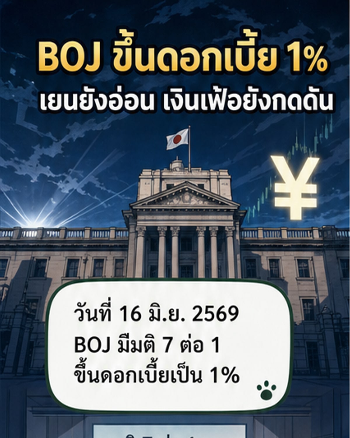 ญี่ปุ่นขึ้นดอกเบี้ยครั้งแรกในรอบ 5 ปี