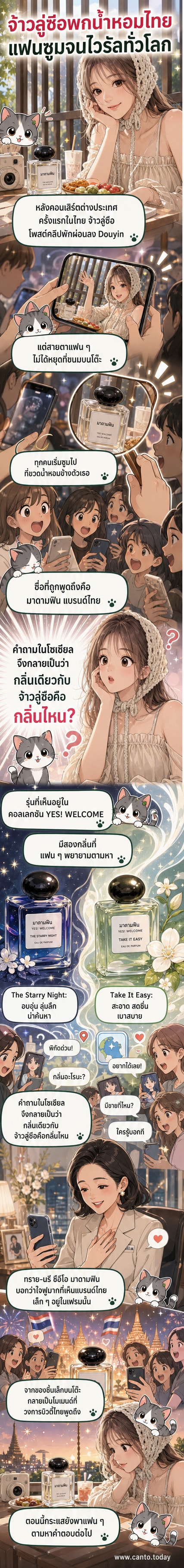 ภาพวาดการ์ตูนของจ้าวลู่ซือ นั่งกินขนมอยู่ที่ร้านกาแฟในกรุงเทพฯ มีขวดน้ำหอมมาดามฟินวางอยู่บนโต๊ะข้างๆ แฟนคลับหลายคนซูมดูด้วยความสนใจ