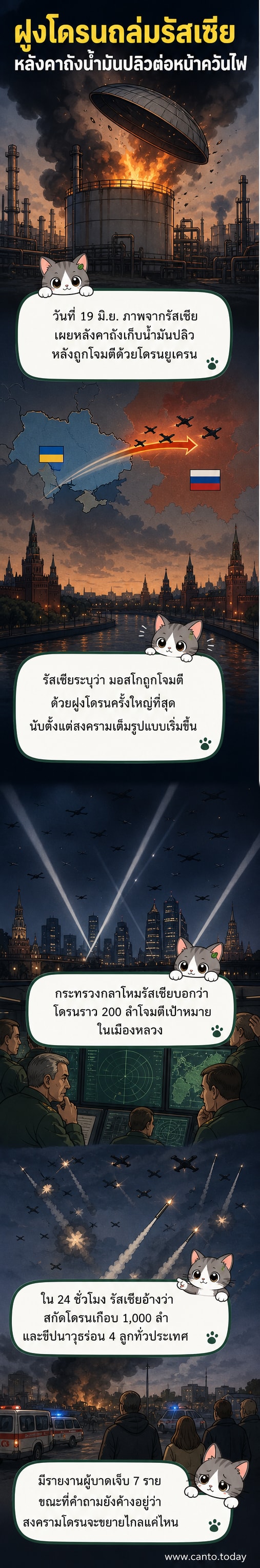ภาพหลังคาถังเก็บน้ำมันในรัสเซียที่ถูกทำลายหลังถูกโจมตีด้วยโดรนจากยูเครน