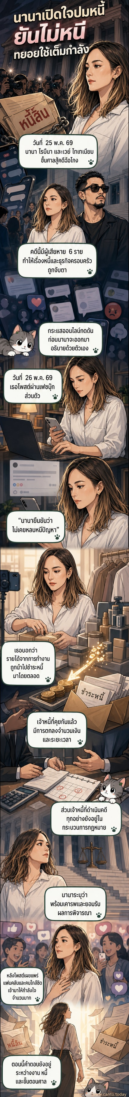 ภาพของนานา ไรบีนา ขณะพูดคุยในไลฟ์สด ด้วยสีหน้าจริงจัง พร้อมข้อความชี้แจงปมหนี้สิน