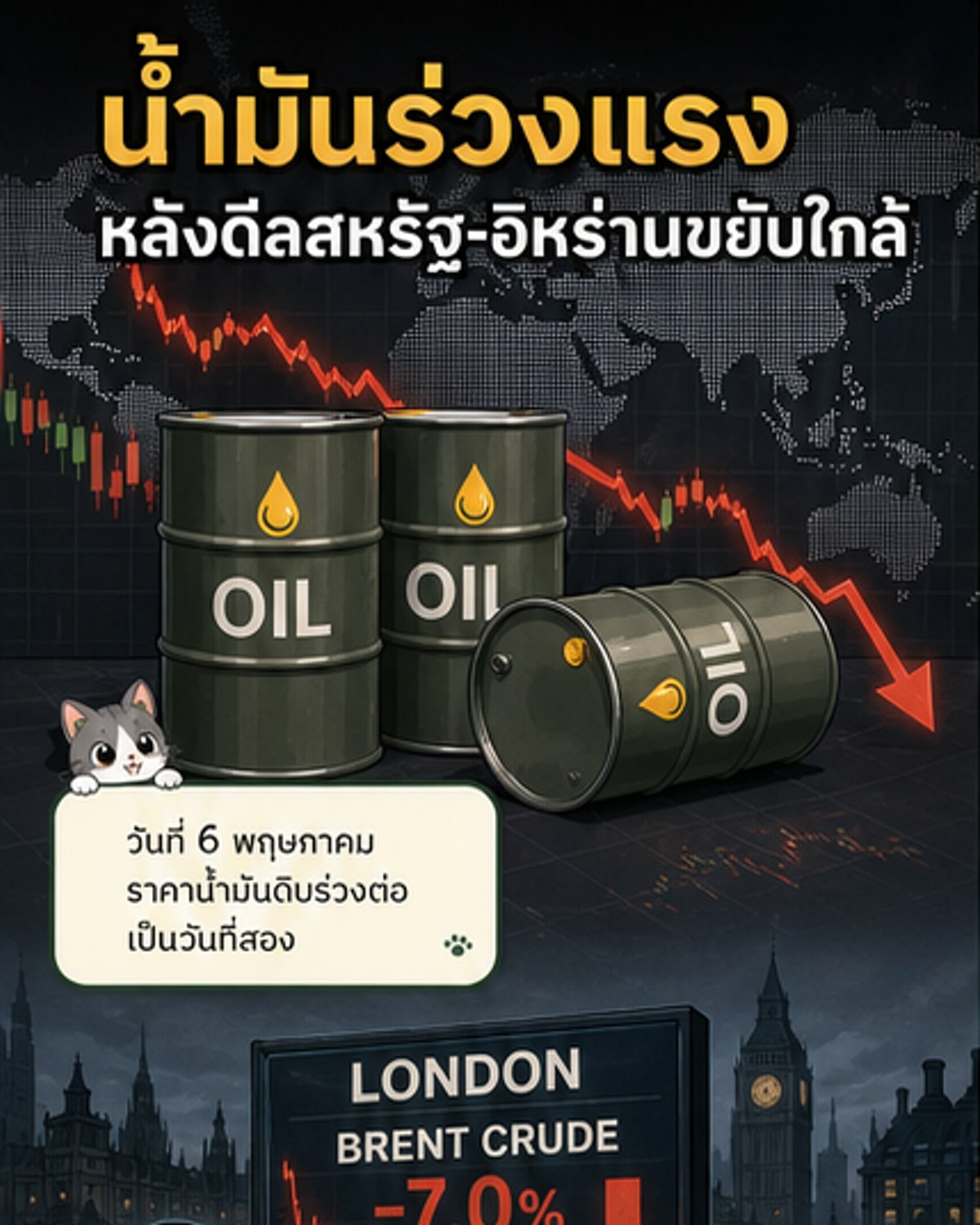น้ำมันดิบร่วง 7% หลังสหรัฐ-อิหร่านใกล้ข้อตกลงสันติภาพ