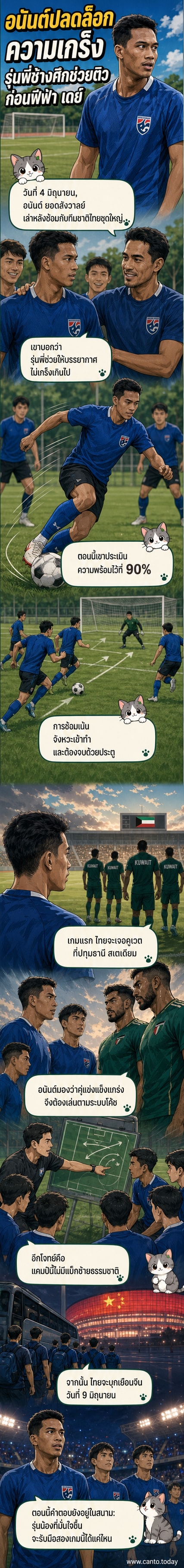 นักเตะทีมชาติไทยฝึกซ้อมร่วมกันในสนาม ท่ามกลางบรรยากาศที่เข้มข้นแต่ผ่อนคลาย มีรุ่นพี่และรุ่นน้องแลกเปลี่ยนบทสนทนา