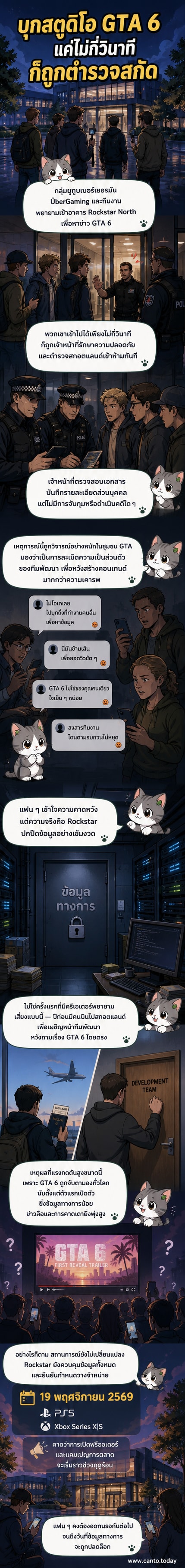 ภาพวาดฉากกลุ่มยูทูบเบอร์พยายามบุกเข้าไปในอาคารสำนักงานของร็อคสตาร์ นอร์ทในสก็อตแลนด์ ก่อนถูกตำรวจควบคุมตัว