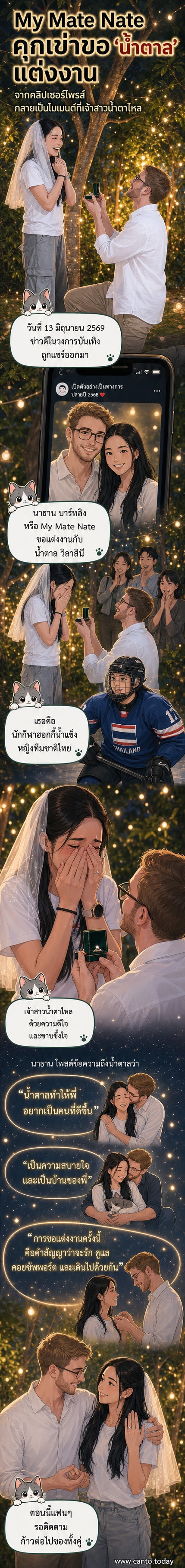 ภาพคู่ของนาธาน บาร์ทลิง และน้ำตาล วิลาสินี ยืนกอดกันหลังนาธานคุกเข่าขอแต่งงาน ทั้งคู่ยิ้มด้วยน้ำตา