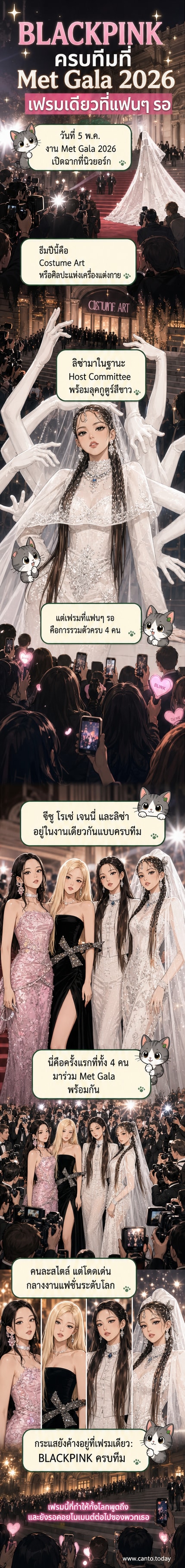 4 สมาชิก BLACKPINK ยืนเรียงกันในชุดแฟชั่นสุดหรูที่งาน Met Gala 2026 ท่ามกลางแสงไฟและบรรยากาศพรมแดง