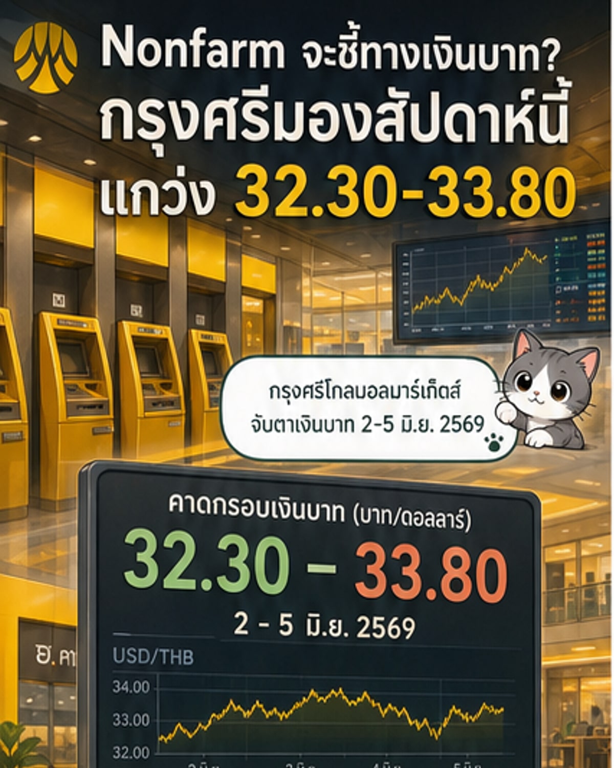 บาทผันผวนรอบใหม่ รอผลเจรจาสหรัฐ-อิหร่าน