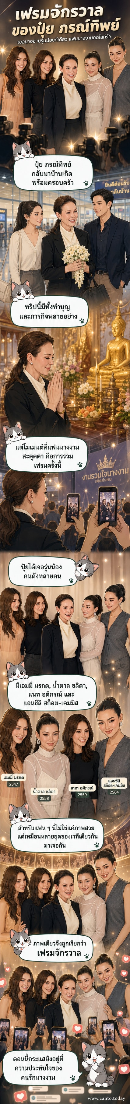 ปุ๋ย ภรณ์ทิพย์ ยืนเคียงข้างนางงามรุ่นน้องทั้งสี่คนในชุดไทยอย่างสง่างาม บรรยากาศอบอุ่นและเป็นมิตร