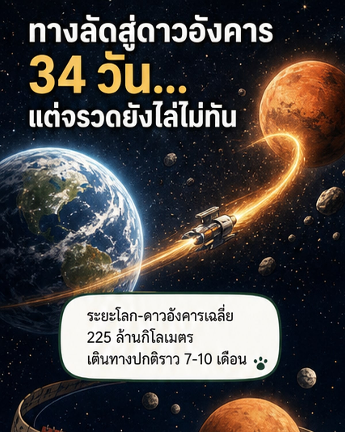 เส้นทางลัดสู่อังคารใน 34 วัน