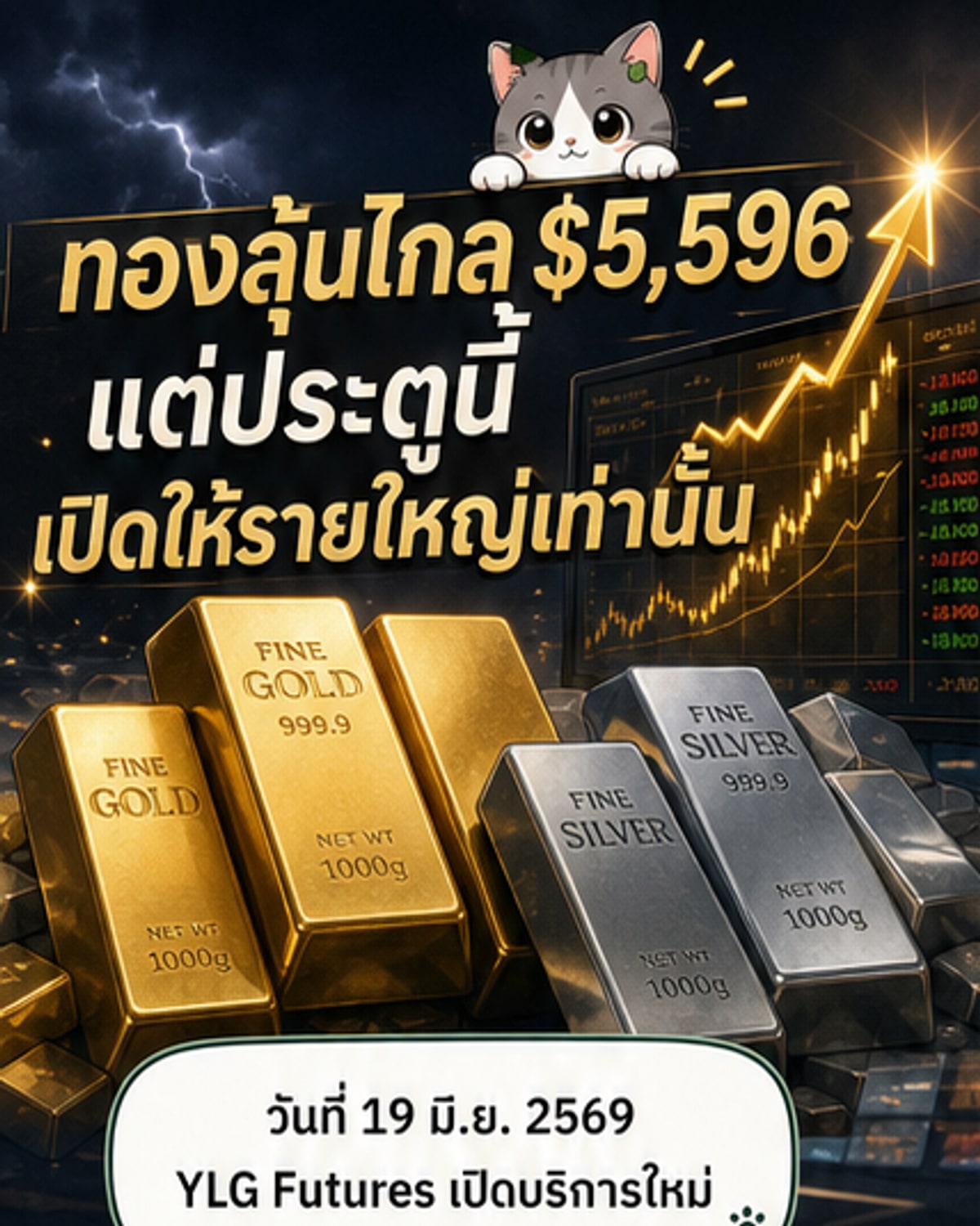 ภาพประกอบแสดงการซื้อขายทองคำและเงินผ่านแพลตฟอร์ม MetaTrader 5 โดย YLG Futures