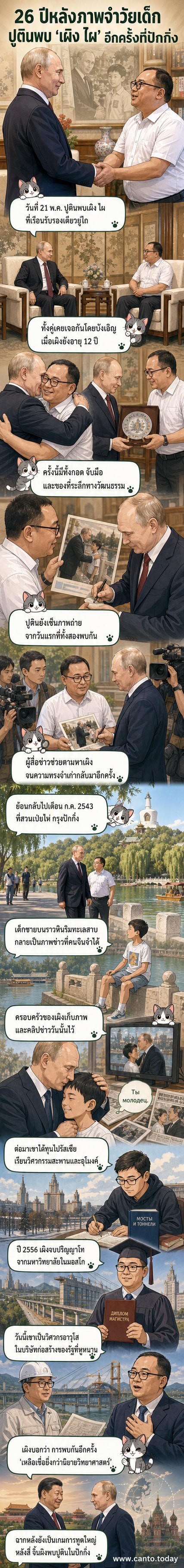 ประธานาธิบดีปูติน แห่งรัสเซีย พบกับวิศวกรชาวจีนที่เคยพบกันเมื่อ 26 ปีก่อน ทั้งสองยืนเคียงข้างกันที่เรือนรับรองรัฐบาลในปักกิ่ง พร้อมยิ้มและจับมือกันอย่างอบอุ่น