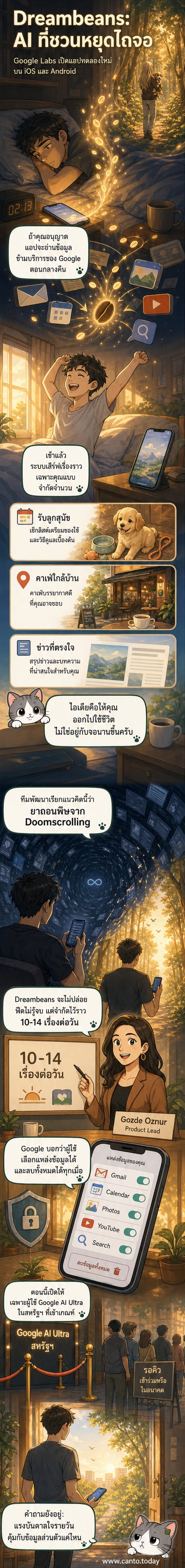 ภาพประกอบแอป Google Dreambeans บนมือถือ แสดงเรื่องราวแรงบันดาลใจรายวันที่สร้างจากข้อมูลส่วนตัว เช่น รูปสุนัข ร้านกาแฟ และปฏิทิน