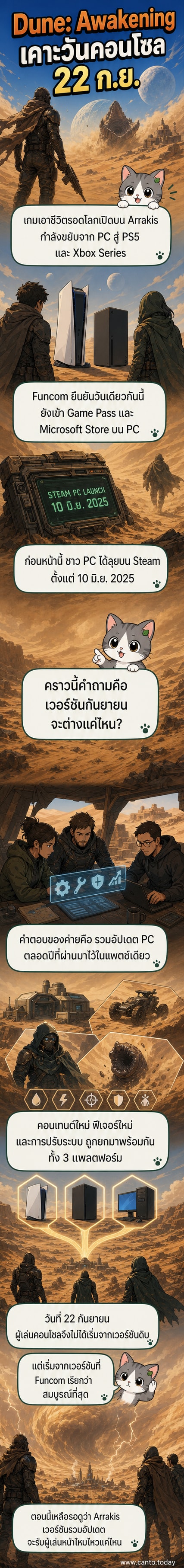 ภาพเกม Dune: Awakening บนฉากทะเลทรายของดาวแรมิส ผู้เล่นกำลังสำรวจพื้นที่ในชุดป้องกันสภาพอากาศ พร้อมหุ่นยนต์ลอยอยู่ข้างหลัง
