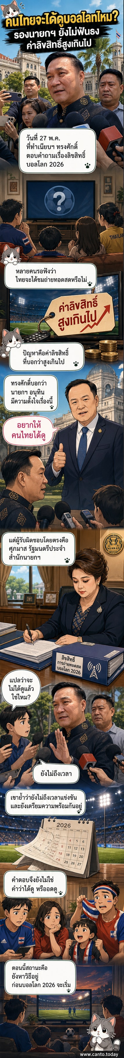 รองนายกรัฐมนตรีให้สัมภาษณ์สื่อที่ทำเนียบรัฐบาล เกี่ยวกับความคืบหน้าการซื้อลิขสิทธิ์ถ่ายทอดสดฟุตบอลโลก 2026
