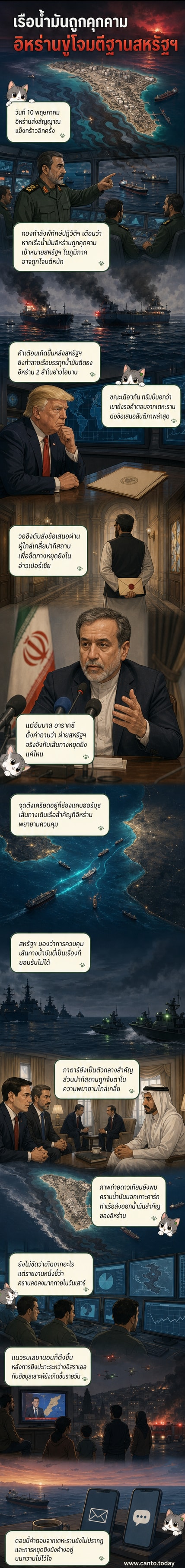 ภาพประกอบเว็บตูนข่าว แสดงเรือบรรทุกน้ำมันในทะเล พร้อมเครื่องบินรบบินเหนือ และแผนที่ช่องแคบฮอร์มุซที่มีเส้นทางเดินเรือและจุดเกิดเหตุ