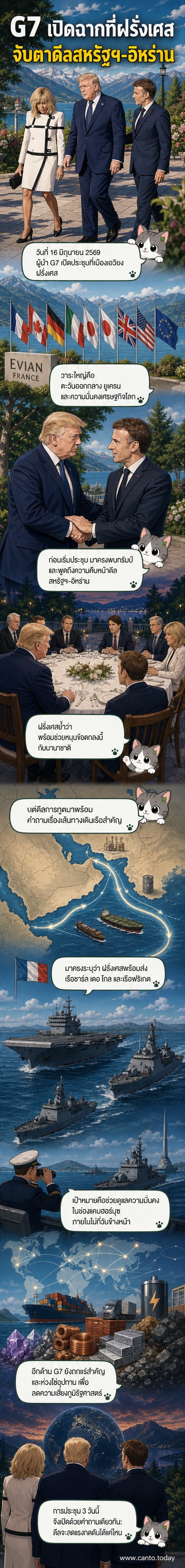 ผู้นำ G7 นั่งประชุมร่วมกันที่โต๊ะกลม ฉากหลังเป็นภูเขาแอลป์ และธงชาติประเทศสมาชิก พร้อมภาพเรือรบฝรั่งเศสแล่นผ่านช่องแคบฮอร์มุซ