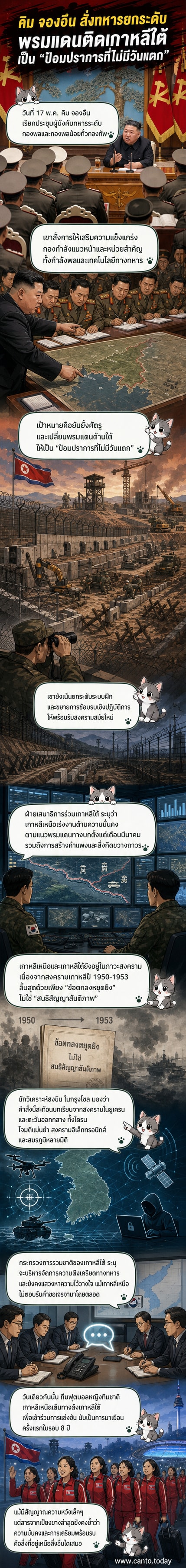 ภาพถ่ายอย่างเป็นทางการของคิม จองอึน ขณะเป็นประธานการประชุมทหารระดับสูง ท่ามกลางผู้บัญชาการที่สวมเครื่องแบบเต็มยศ พร้อมแผนที่แนวชายแดนเกาหลีใต้บนฉากหลัง