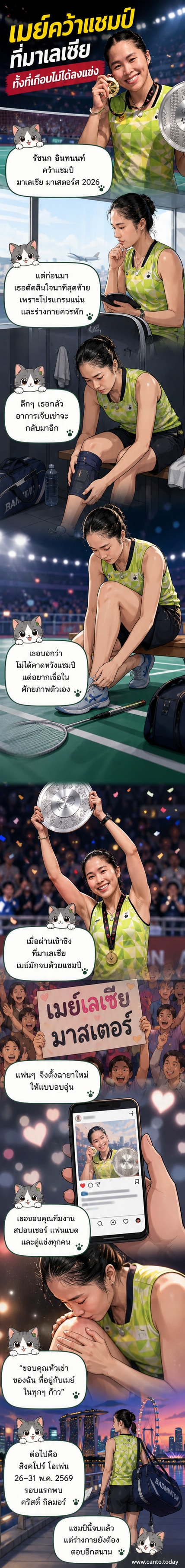 รัชนก อินทนนท์ ยิ้มรับถ้วยแชมป์มาเลเซีย มาสเตอร์ส 2026 หลังคว้าชัยในนัดชิงชนะเลิศ