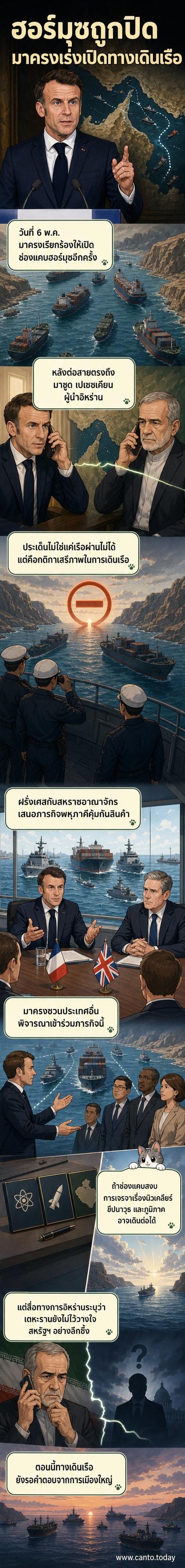 ภาพวาดการ์ตูนแสดงเรือรบหลายลำแล่นผ่านช่องแคบฮอร์มุซ พร้อมสัญลักษณ์ธงชาติฝรั่งเศสและสหราชอาณาจักร ด้านหลังมีเครื่องบินขับไล่บินผ่านท้องฟ้า สื่อถึงความพยายามร่วมกันในการคุ้มกันเส้นทางเดินเรือ