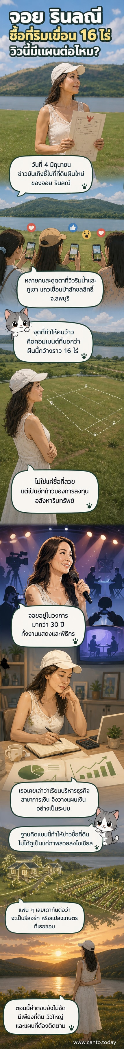 ภาพที่ดิน 16 ไร่ ริมเขื่อนป่าสักชลสิทธิ์ จ.ลพบุรี ที่ จอย รินลณี ซื้อไว้ มองเห็นวิวภูเขาและผืนน้ำ