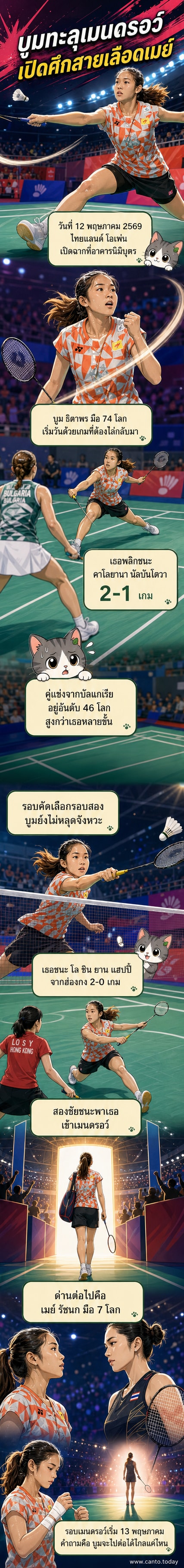 นักกีฬาแบดมินตันหญิงสองคนยืนอยู่ในสนามแข่งขัน หนึ่งในนั้นสวมชุดแดง กำลังตีลูกแบดมินตัน