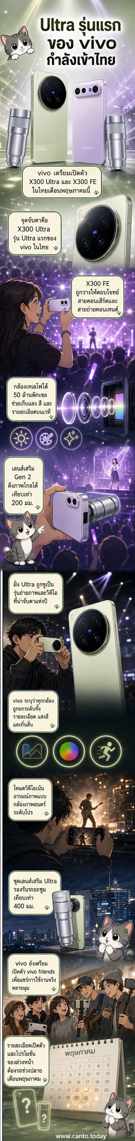 สมาร์ตโฟน vivo X300 Ultra และ X300 FE วางอยู่บนพื้นผิวพรีเมียม พร้อมเลนส์กล้องซูมขนาดใหญ่และสัญลักษณ์ ZEISS