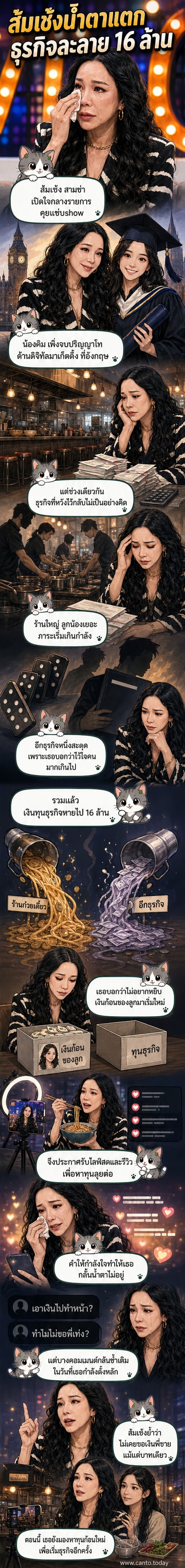ส้มเช้ง สามช่า นั่งให้สัมภาษณ์ในรายการคุยแซ่บshow พร้อมกอดลูกสาว ท่ามกลางอารมณ์ปิติและสะอึกสะอื้น
