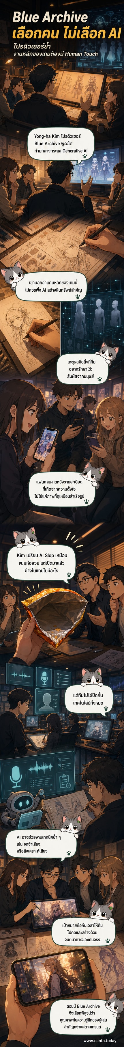 ภาพประกอบแนวเว็บตูนของโปรดิวเซอร์เกม Blue Archive ยืนยันไม่ใช้ AI สร้างตัวละคร พร้อมข้อความเน้น 'สัมผัสจากมนุษย์'