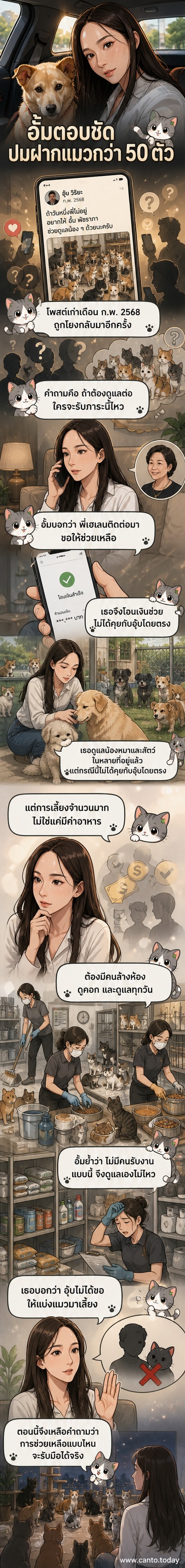 ภาพประกอบข่าวเว็บตูน: อั้ม พัชราภา ยืนยันไม่สามารถรับเลี้ยงแมว 50 ตัวของอุ๊บ วิริยะ ได้ แม้เคยมีความสัมพันธ์ในวงการ
