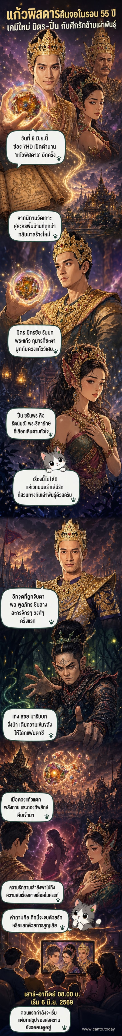 นักแสดง มิตร มิตรชัย และ ปิ่น ชรินพร อยู่ในชุดละครพื้นบ้าน 'แก้วพิสดาร' พร้อมฉากหลังแฟนตาซีของปราสาทและป่าเวทมนตร์