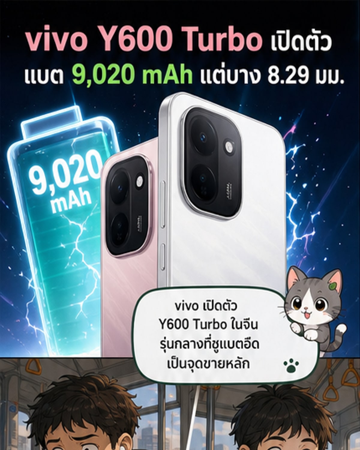 vivo เปิดตัว Y600 Turbo แบต 9,020 mAh